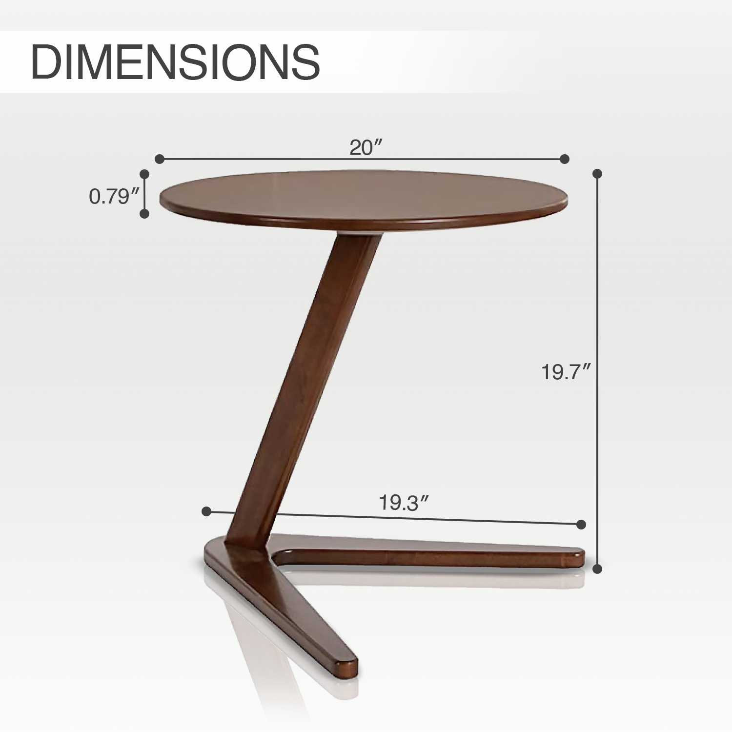 Scandinavian Minimal C-Table